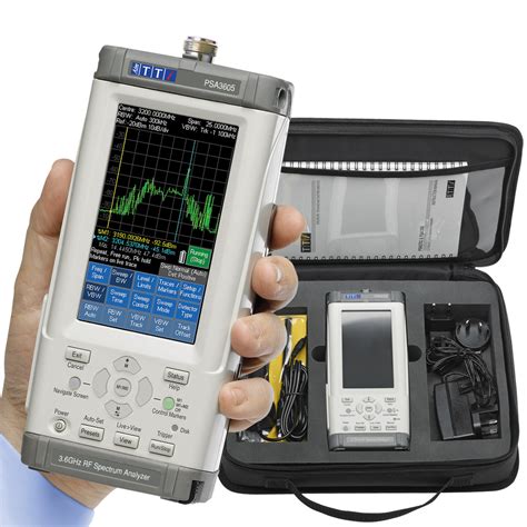 Portable Analyzers 